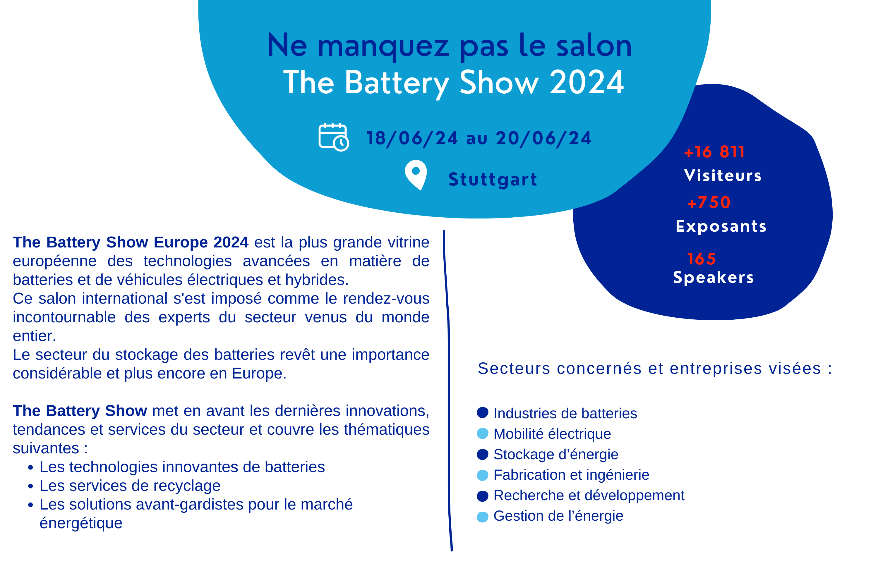 ESalon THE BATTERY SHOW EUROPE 2024 Pavillon France Batteries